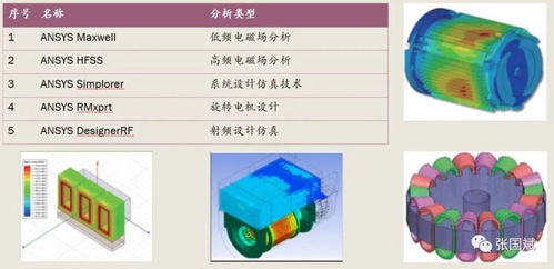 eda領域再現重磅收購,新思300億美元欲拿下工業仿真巨頭ansys